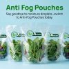 Anti Fog Pouches1.7 Anti Fog Pouches