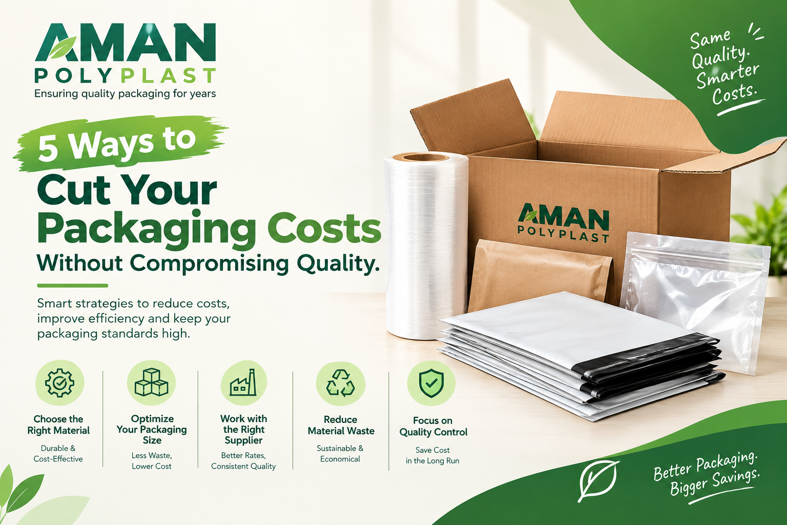 5 Way to cut your packkaging cost without compromising Quality